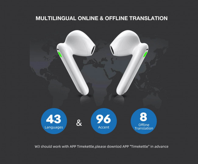 Наушники-переводчики Timekettle WT2 Edge